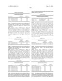 Novel nucleotide and amino acid sequences, and assays and methods of use thereof for diagnosis diagram and image