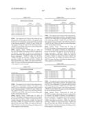 Novel nucleotide and amino acid sequences, and assays and methods of use thereof for diagnosis diagram and image