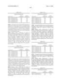 Novel nucleotide and amino acid sequences, and assays and methods of use thereof for diagnosis diagram and image