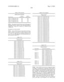 Novel nucleotide and amino acid sequences, and assays and methods of use thereof for diagnosis diagram and image