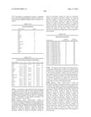 Novel nucleotide and amino acid sequences, and assays and methods of use thereof for diagnosis diagram and image