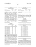 Novel nucleotide and amino acid sequences, and assays and methods of use thereof for diagnosis diagram and image