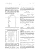 Novel nucleotide and amino acid sequences, and assays and methods of use thereof for diagnosis diagram and image