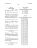 Novel nucleotide and amino acid sequences, and assays and methods of use thereof for diagnosis diagram and image