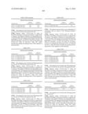 Novel nucleotide and amino acid sequences, and assays and methods of use thereof for diagnosis diagram and image