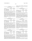 Novel nucleotide and amino acid sequences, and assays and methods of use thereof for diagnosis diagram and image