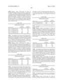 Novel nucleotide and amino acid sequences, and assays and methods of use thereof for diagnosis diagram and image