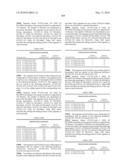 Novel nucleotide and amino acid sequences, and assays and methods of use thereof for diagnosis diagram and image