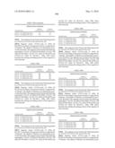 Novel nucleotide and amino acid sequences, and assays and methods of use thereof for diagnosis diagram and image