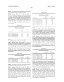 Novel nucleotide and amino acid sequences, and assays and methods of use thereof for diagnosis diagram and image