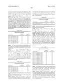 Novel nucleotide and amino acid sequences, and assays and methods of use thereof for diagnosis diagram and image