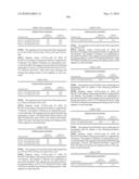 Novel nucleotide and amino acid sequences, and assays and methods of use thereof for diagnosis diagram and image