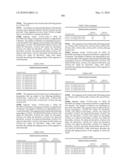 Novel nucleotide and amino acid sequences, and assays and methods of use thereof for diagnosis diagram and image