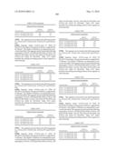 Novel nucleotide and amino acid sequences, and assays and methods of use thereof for diagnosis diagram and image