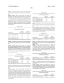 Novel nucleotide and amino acid sequences, and assays and methods of use thereof for diagnosis diagram and image