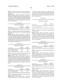 Novel nucleotide and amino acid sequences, and assays and methods of use thereof for diagnosis diagram and image