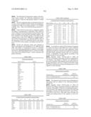 Novel nucleotide and amino acid sequences, and assays and methods of use thereof for diagnosis diagram and image