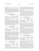 Novel nucleotide and amino acid sequences, and assays and methods of use thereof for diagnosis diagram and image