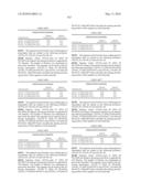 Novel nucleotide and amino acid sequences, and assays and methods of use thereof for diagnosis diagram and image