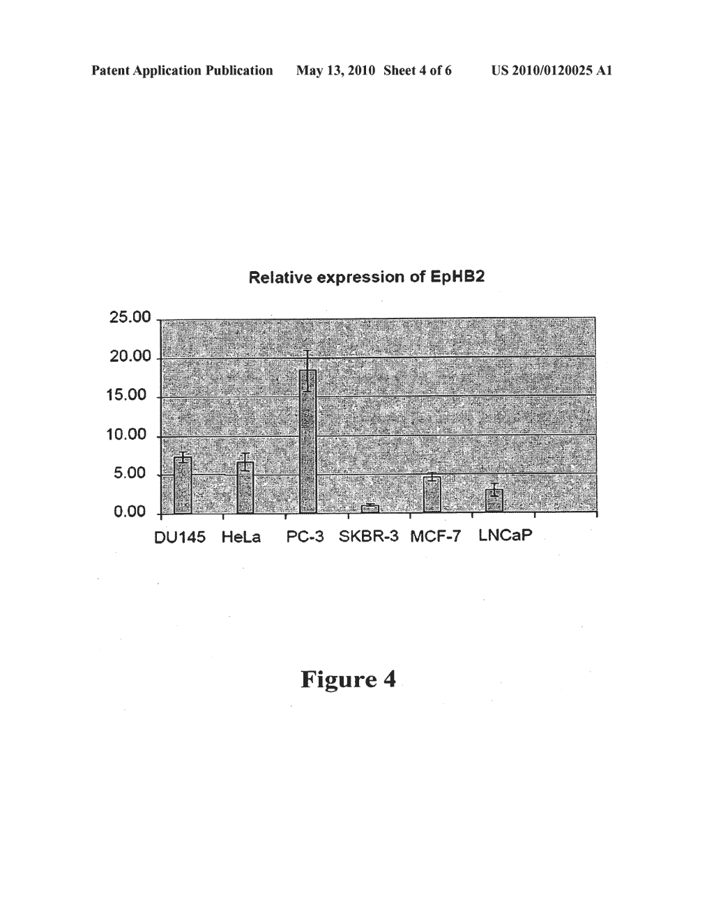 Compositions and Methods for Prognosis, Diagnosis, Prevention and Treatment of Cancers - diagram, schematic, and image 05