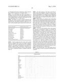 TRANSGENIC PLANT EVENT DETECTION diagram and image