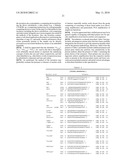 TRANSGENIC PLANT EVENT DETECTION diagram and image