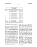 TRANSGENIC PLANT EVENT DETECTION diagram and image