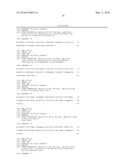 TRANSGENIC PLANT EVENT DETECTION diagram and image