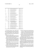 TRANSGENIC PLANT EVENT DETECTION diagram and image