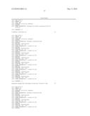 METHOD FOR MEASURING DNA METHYLATION diagram and image