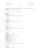 METHOD FOR MEASURING DNA METHYLATION diagram and image