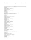 METHOD FOR MEASURING DNA METHYLATION diagram and image