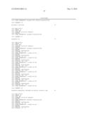 METHOD FOR MEASURING DNA METHYLATION diagram and image