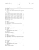 METHOD FOR MEASURING DNA METHYLATION diagram and image