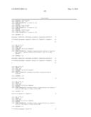 METHOD FOR MEASURING DNA METHYLATION diagram and image