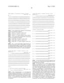 METHOD FOR MEASURING DNA METHYLATION diagram and image