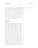 METHOD FOR MEASURING DNA METHYLATION diagram and image