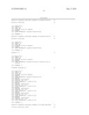 METHOD FOR MEASURING DNA METHYLATION diagram and image