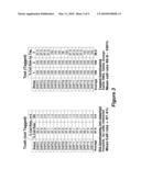 ASSAY METHODS FOR INCREASED THROUGHPUT OF SAMPLES AND/OR TARGETS diagram and image