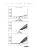 ASSAY METHODS FOR INCREASED THROUGHPUT OF SAMPLES AND/OR TARGETS diagram and image