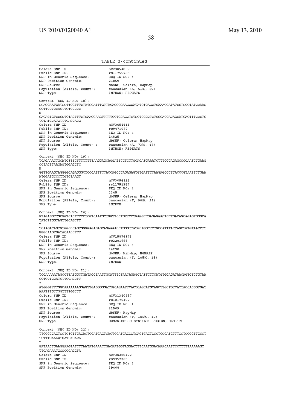 GENETIC POLYMORPHISMS ASSOCIATED WITH CORONARY EVENTS AND DRUG RESPONSE, METHODS OF DETECTION AND USES THEREOF - diagram, schematic, and image 59