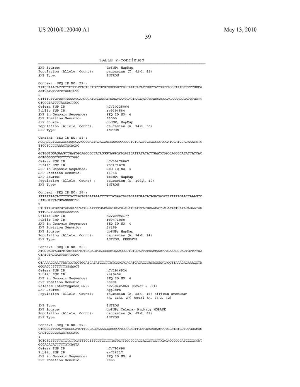 GENETIC POLYMORPHISMS ASSOCIATED WITH CORONARY EVENTS AND DRUG RESPONSE, METHODS OF DETECTION AND USES THEREOF - diagram, schematic, and image 60