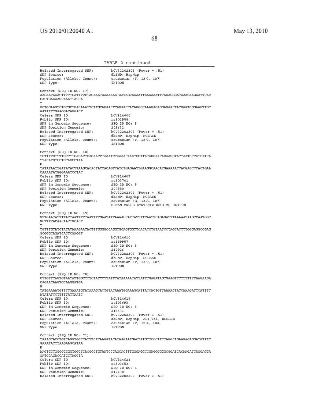 GENETIC POLYMORPHISMS ASSOCIATED WITH CORONARY EVENTS AND DRUG RESPONSE, METHODS OF DETECTION AND USES THEREOF - diagram, schematic, and image 69