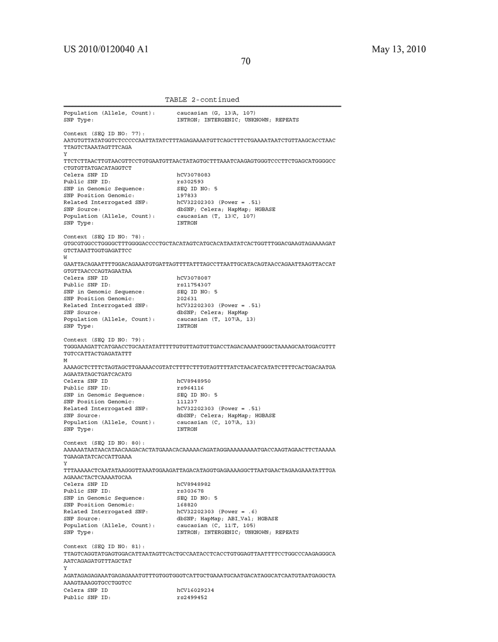 GENETIC POLYMORPHISMS ASSOCIATED WITH CORONARY EVENTS AND DRUG RESPONSE, METHODS OF DETECTION AND USES THEREOF - diagram, schematic, and image 71