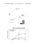 METHODS FOR DETECTING AND TREATING KIDNEY DISEASE diagram and image