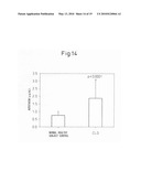 ANTIBODY SPECIFIC TO INTACT HUMAN AUTOTAXIN, METHOD OF SCREENING THE SAME AND METHOD AND REAGENT FOR EXAMINING MALIGNANT LYMPHOMA BY ASSAYING AUTOTAXIN diagram and image