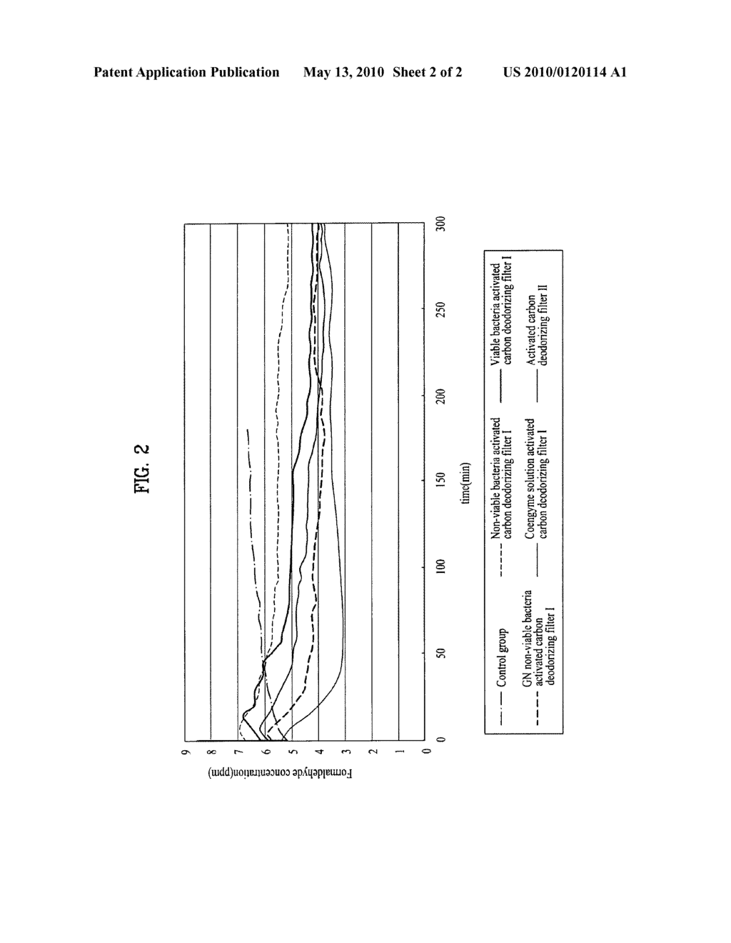 AIR CLEANING FILTER COMPRISING FORMALDEHYDE DEHYDROGENASE AND PROCESS FOR PRODUCING THE SAME - diagram, schematic, and image 03