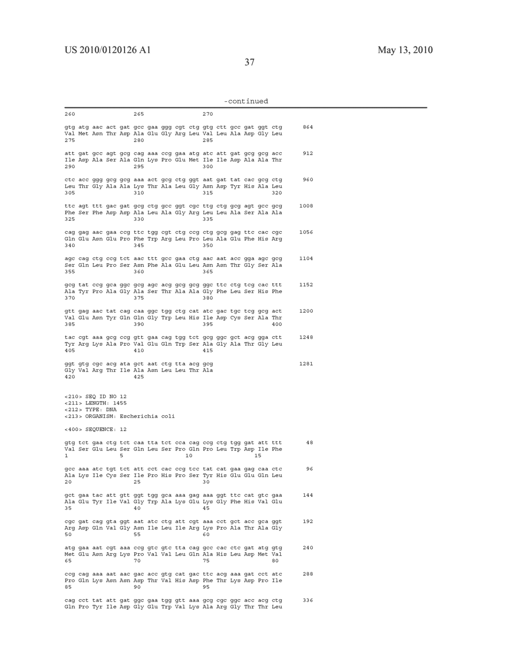 MICROORGANISMS PRODUCING DIPEPTIDES AND PROCESS FOR PRODUCING DIPEPTIDE USING THE MICROORGANISMS - diagram, schematic, and image 40