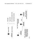 Bioassays by direct optical detection of nanoparticles diagram and image