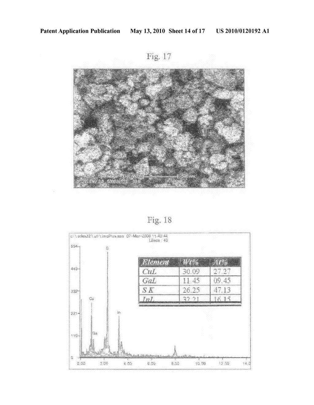 SYNTHESIS OF I-III-VI2 NANOPARTICLES AND FABRICATION OF POLYCRYSTALLINE ABSORBER LAYERS - diagram, schematic, and image 15